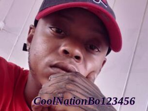 CoolNationBo123456